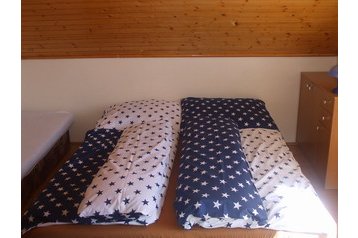 Slovačka Chata Liptovský Mikuláš, Eksterijer